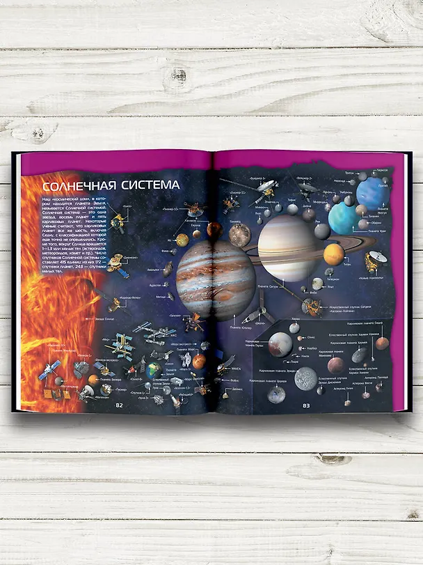 Книга Большой 4D-атлас Вселенной (Вячеслав Ликсо) — 8