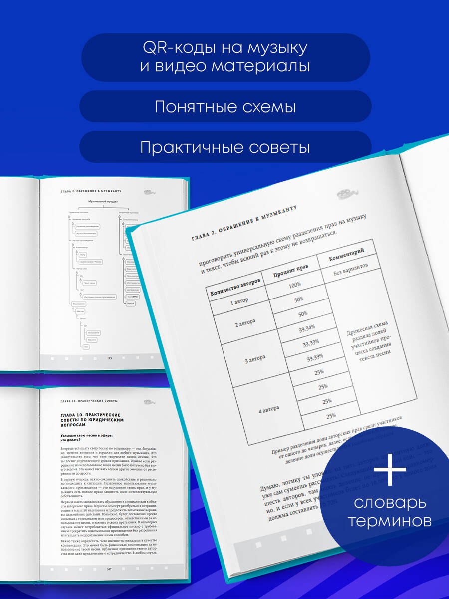 Изображение бумажной книги