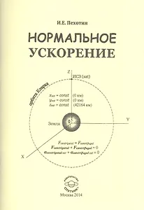 Нормальное ускорение