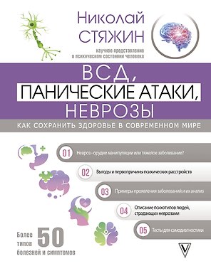 ВСД, панические атаки, неврозы: как сохранить здоровье в современном мире