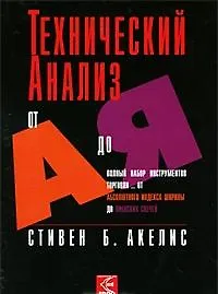 Технический анализ от А до Я (супер) Акелис