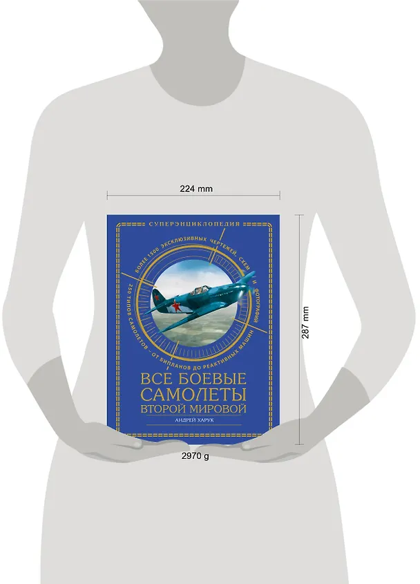 Книга Боевые самолеты Второй Мировой. Истребители, бомбардировщики, штурмовики (Андрей Харук) — 4