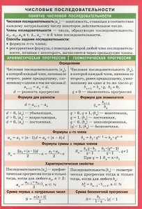СМ. Числовые последовательности. Комбинаторика