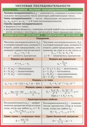 СМ. Числовые последовательности. Комбинаторика — 2378495 — 1