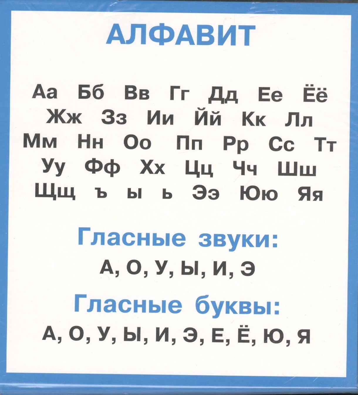 

Правила по русскому языку в таблицах. Набор карочек