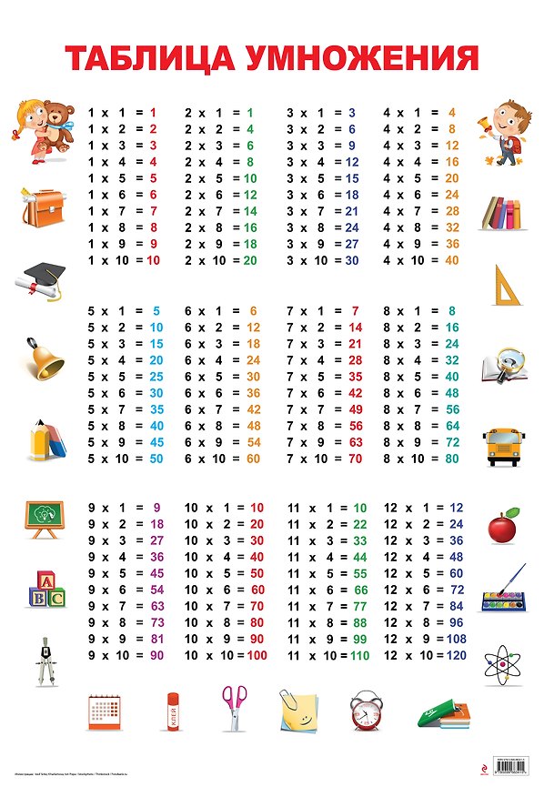 Книга Таблица умножения () — 1