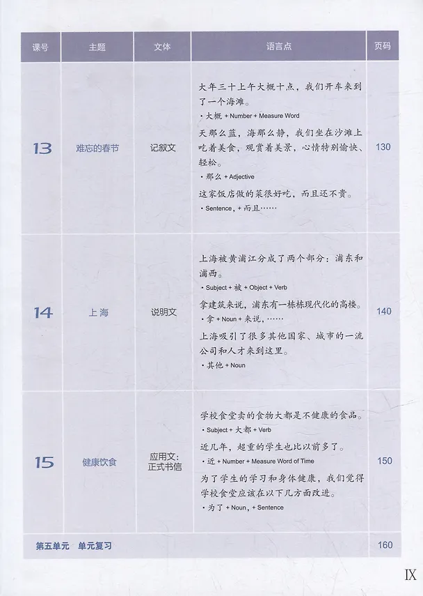 Книга Easy Steps to Chinese (2nd Edition) 5 Textbook () — 5