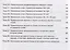 Русский язык. 1 класс. Практикум. Правила и упражнения. Рабочая тетрадь — 3167688 — 3