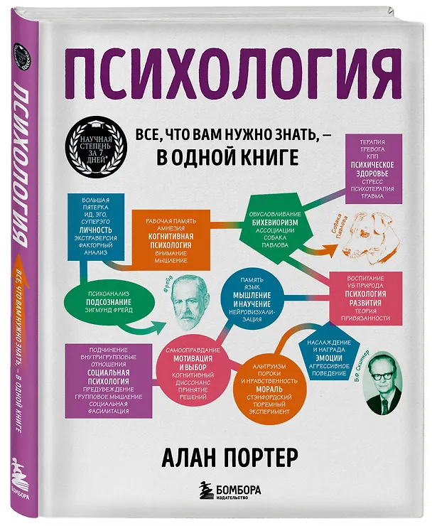 Книга Психология. Все, что вам нужно знать, - в одной книге (Алан Портер) — 4