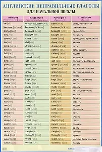 Английские неправильные глаголы для начальной школы