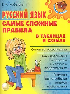 Русский язык: Самые сложные правила в таблицах и схемах.
