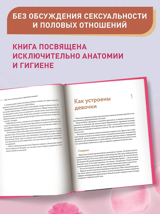 Книга Все, что ты хотела узнать о переходном возрасте (Любовь Климова) — 6