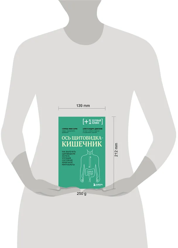 Книга Ось щитовидка - кишечник. Как вылечить щитовидную железу, улучшив состояние кишечной микробиоты (Серена Миссори, Алессандро Джелли) — 12