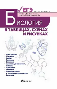 Биология в таблицах, схемах и рисунках