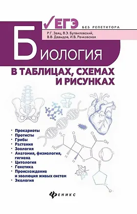 Книга Биология в таблицах, схемах и рисунках (Роман Заяц, Валерий Бутвиловский, Владимир Давыдов, И.В. Рачковская)