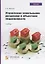 Управление земельными ресурсами и объектами недвижимости. Учебник — 2763756 — 1