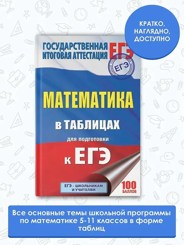 Книга ЕГЭ. Математика в таблицах : 10-11 классы () — 3