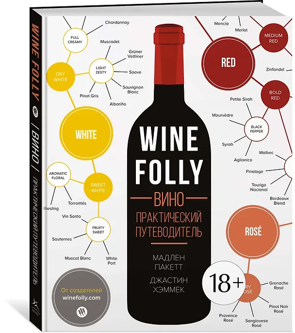 Книга Wine Folly. Вино. Практический путеводитель (Мадлен Пакетт, Джастин Хэммек) — 4