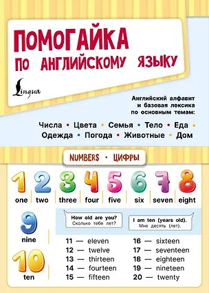 Книга Помогайка по английскому языку ()