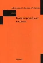 Книга Бухгалтерский учет в схемах: учеб. пособие (Алевтина Зонова)