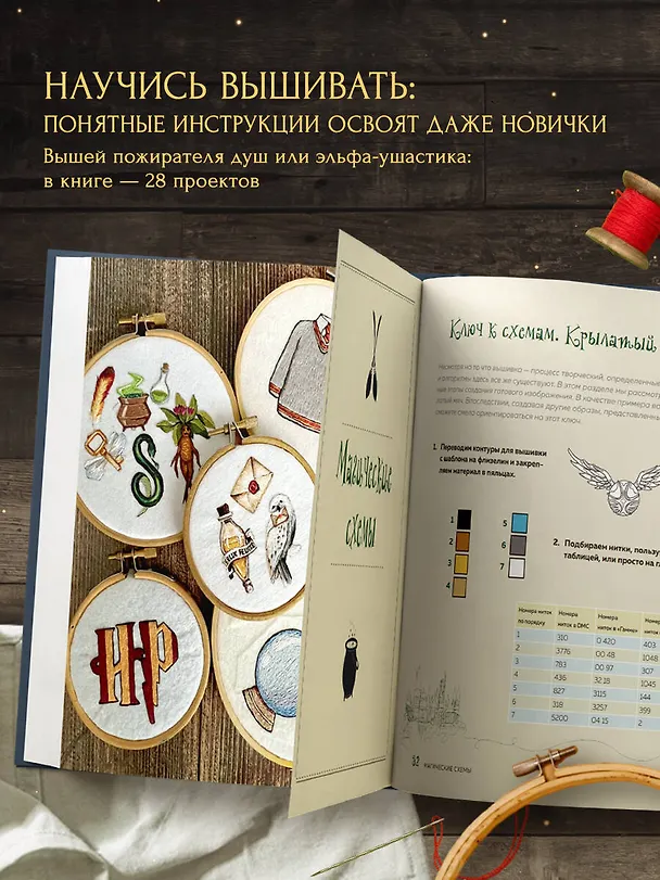 Книга Школа вышивки для поттероманов. 28 магических сюжетов для вышивки гладью из вселенной Гарри Поттера. Неофициальная книга (Ксения Громова, Светлана Панина) — 8
