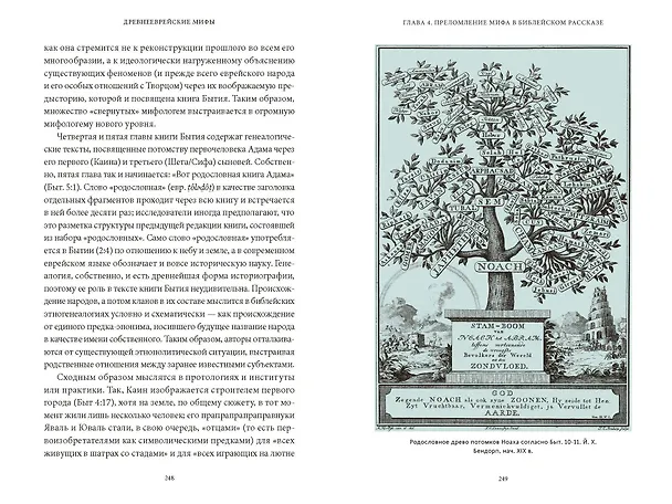 Книга Древнееврейские мифы. От Левиафана и богини Ашеры до разбитых скрижалей и Иова (Михаил Вогман) — 18