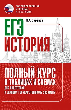 Книга ЕГЭ. История. Полный курс в таблицах и схемах для подготовки к ЕГЭ (Пётр Баранов)