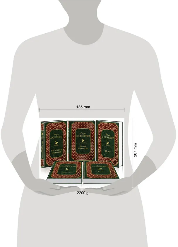 Книга Великое пятикнижие Достовского: Преступление и наказание. Идиот. Бесы. Подросток. Братья Карамазовы (комплект из 5 книг) (Федор Достоевский) — 5