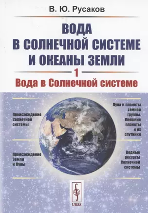 Вода в Солнечной системе и океаны Земли. Книга 1. Вода в Солнечной системе — 2825751 — 1