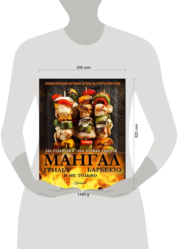 Книга Мангал, гриль, барбекю и не только. Энциклопедия лучших блюд на открытом огне (Павел Першин, Константин Полетаев) — 4