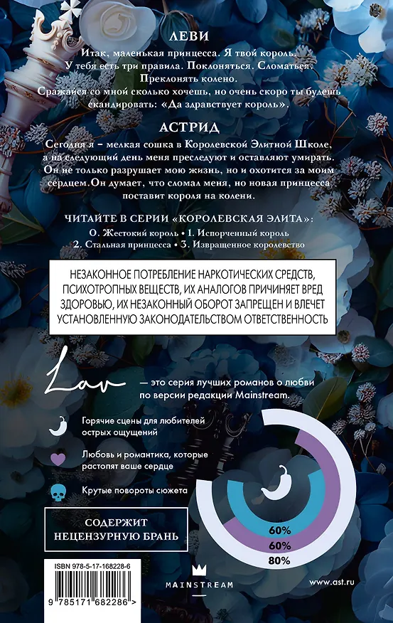 Книга Жестокий король (Рина Кент) — 2