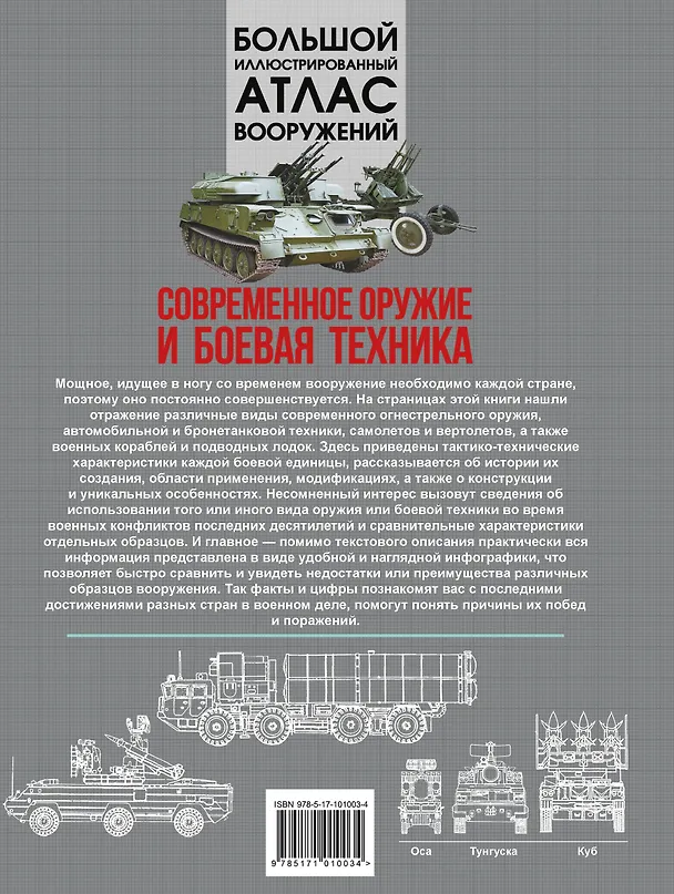 Книга Современное оружие и боевая техника (Вячеслав Ликсо) — 2