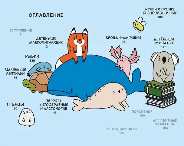 Грустные факты о детёнышах 2695592 — 2