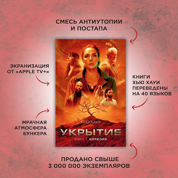 Книга Укрытие. Книга 1. Иллюзия (Хью Хауи) — 4