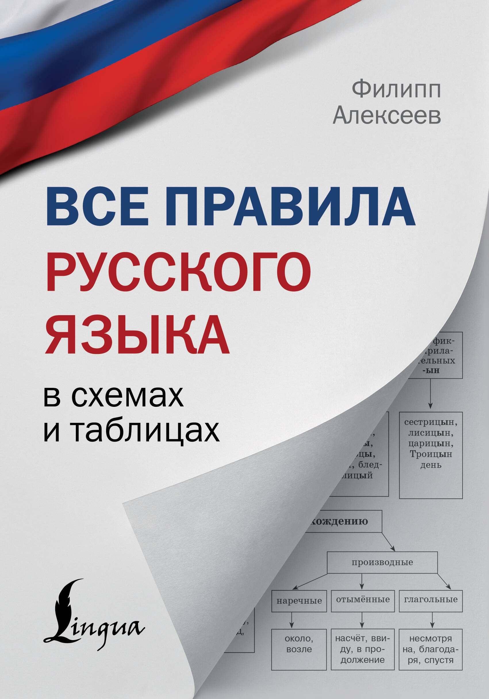 Филипп Сергеевич Алексеев Все правила русского языка в схемах и таблицах