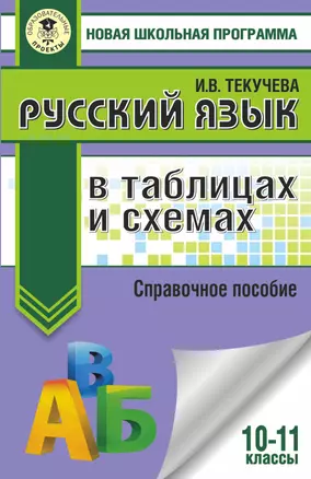 Русский язык в таблицах и схемах. Справочное пособие. 10-11 классы — 2659396 — 1