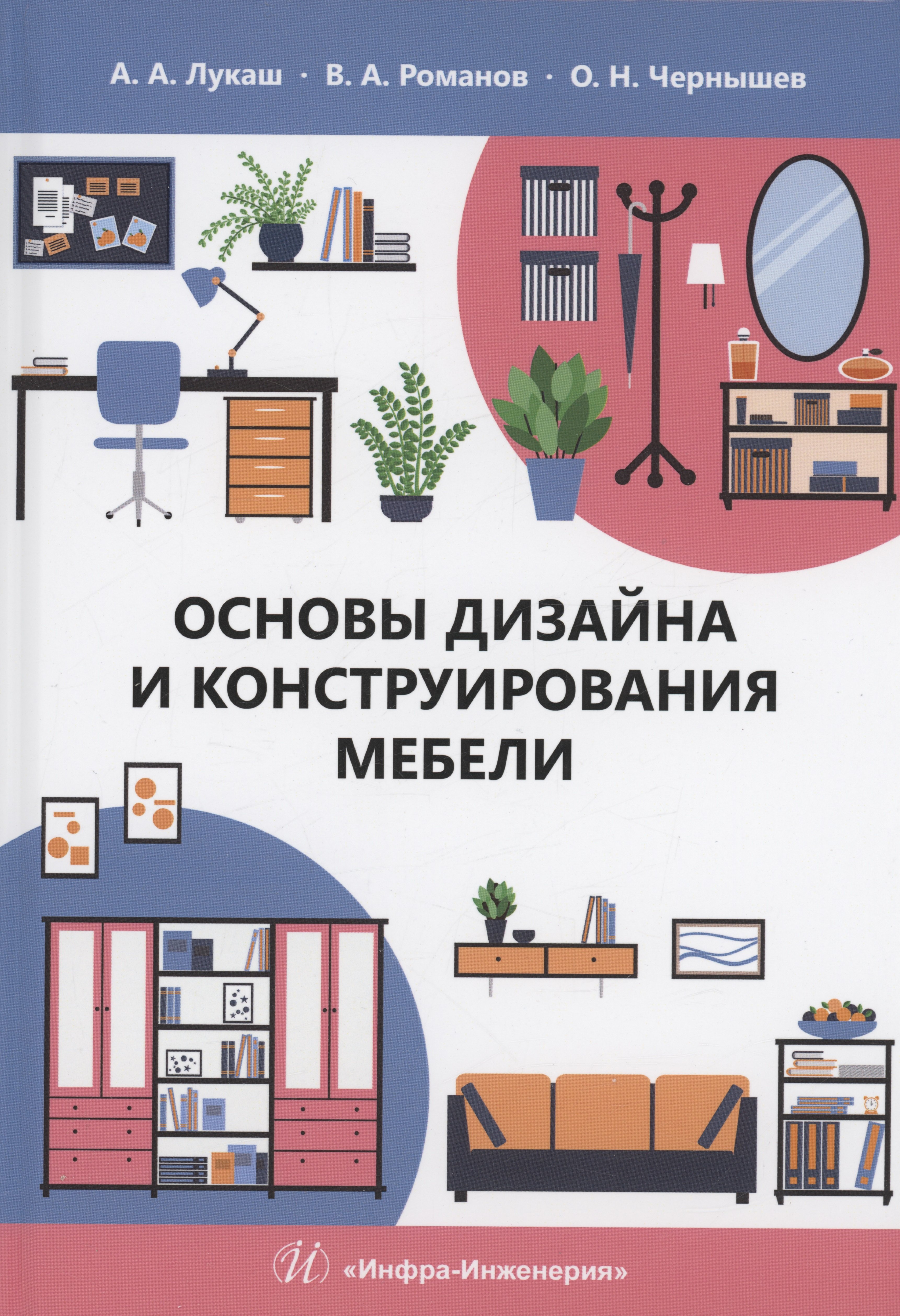 

Основы дизайна и конструирования мебели