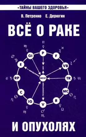 Все о раке и опухолях. 8-е изд. — 2154402 — 1