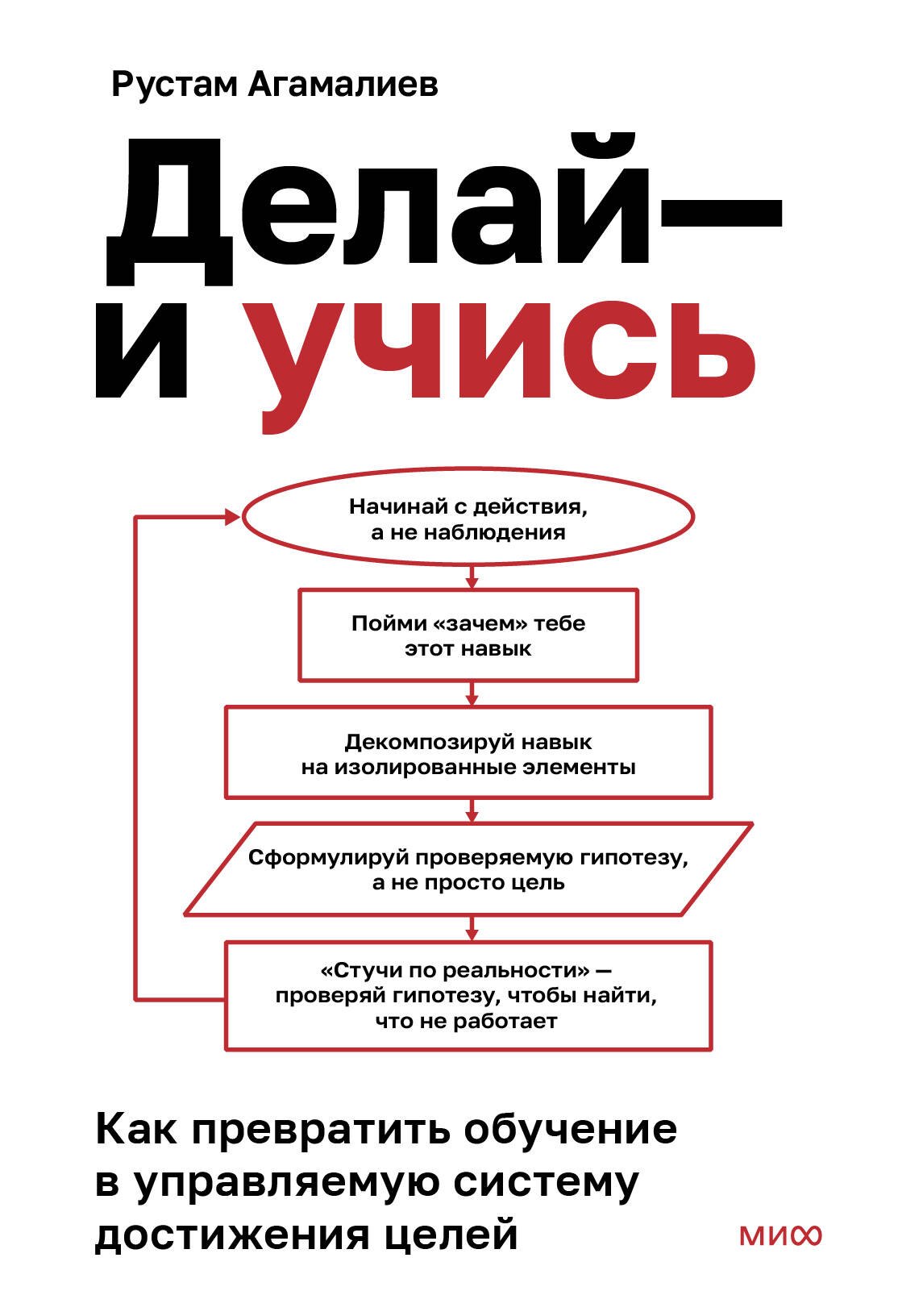 Тельман Агамалиев Рустам: Делай — и учись. Как превратить обучение в управляемую систему достижения целей