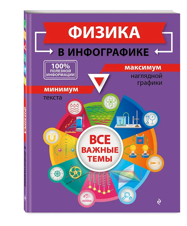 Книга Физика в инфографике (Светлана Вахнина) — 4