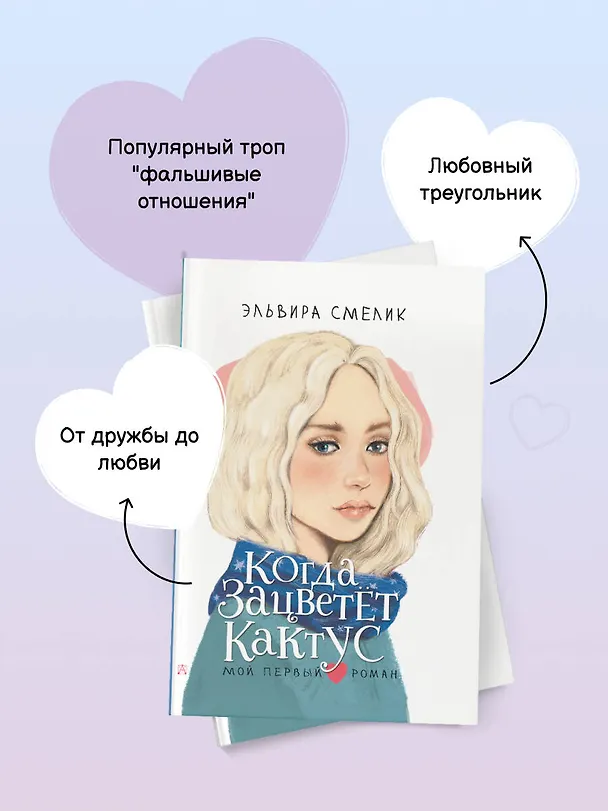 Книга Когда зацветет кактус (Эльвира Смелик) — 8