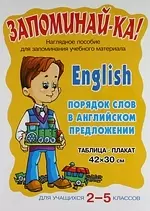 Запоминай-ка! Английский. Порядок слов в ангийском предложении. Таблица-плакат. Для  учащихся 2-5 классов: Таблица-плакат — 2133774 — 1