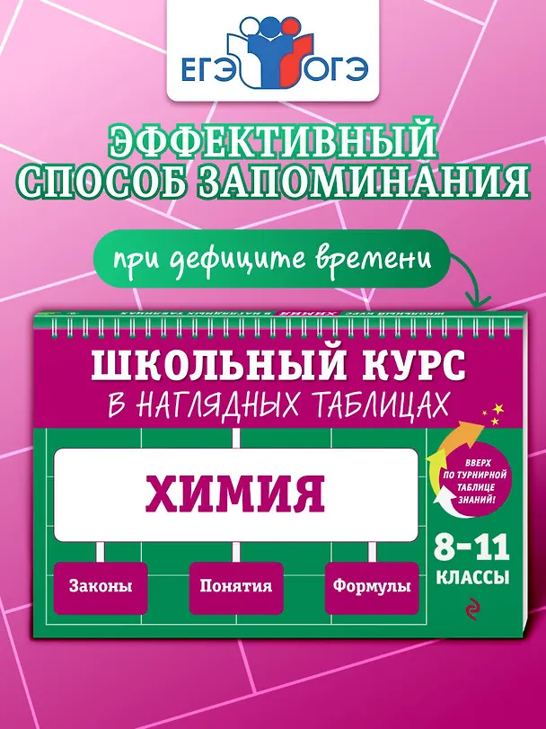 Книга Химия: 8-11 классы (Алёна Трофимова) — 6