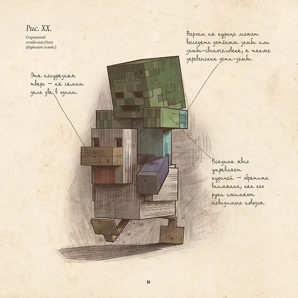 Книга Minecraft. Мобиология (Алекс Вилтшир) — 12