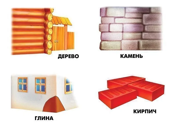 Книга Мой дом. Демонстрационный материал для занятий в группах детских садов и индивидуально () — 2