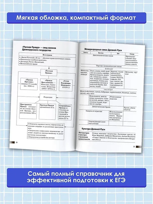 Книга ЕГЭ. История. Новый полный справочник для подготовки к ЕГЭ (Сергей Шевченко, Пётр Баранов) — 5