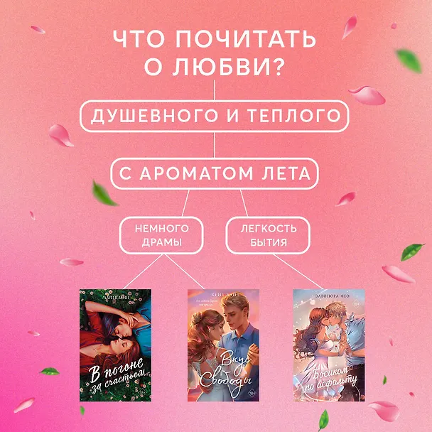 Книга Мечты наших сердец. Вкус свободы (#1) (Кейт Вэйл) — 17