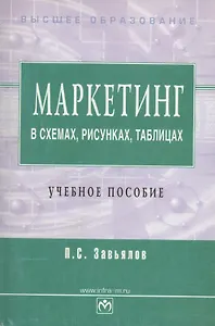 Маркетинг в схемах, рисунках, таблицах. Учебное пособие