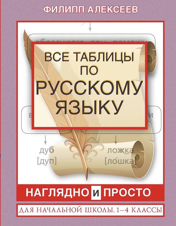 Книга Все таблицы по русскому языку для начальной школы. 1-4 классы (Филипп Алексеев) — 1