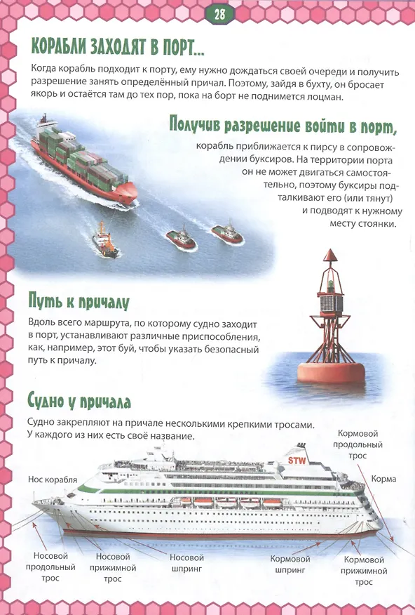 Книга Детская энциклопедия транспорта. Автомобили, корабли, самолеты, поезда () — 4